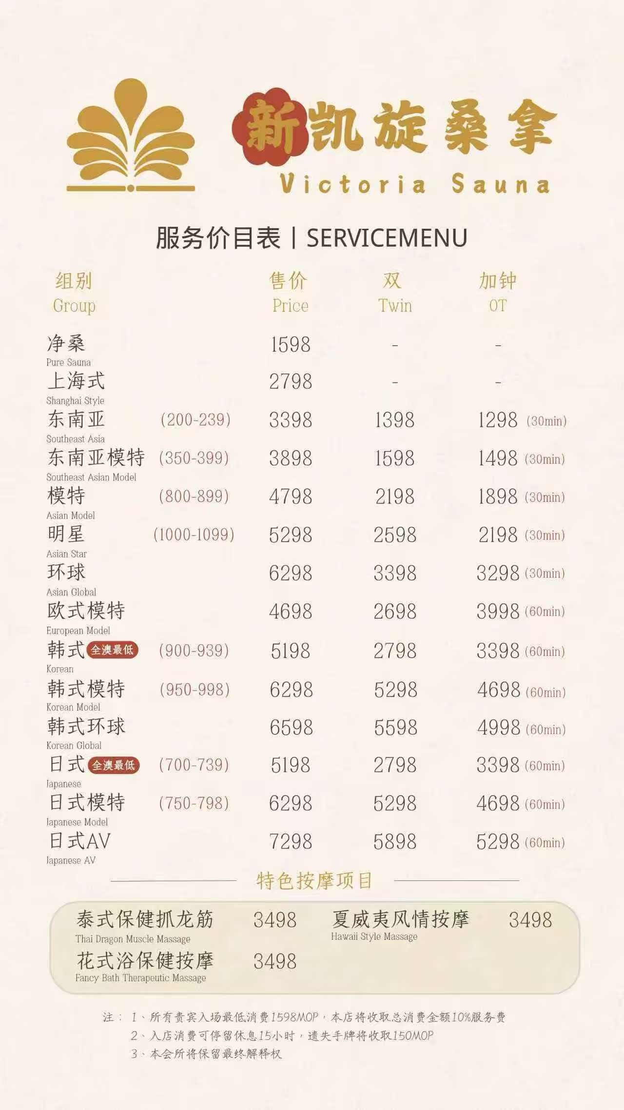 Victoria Sauna price list
